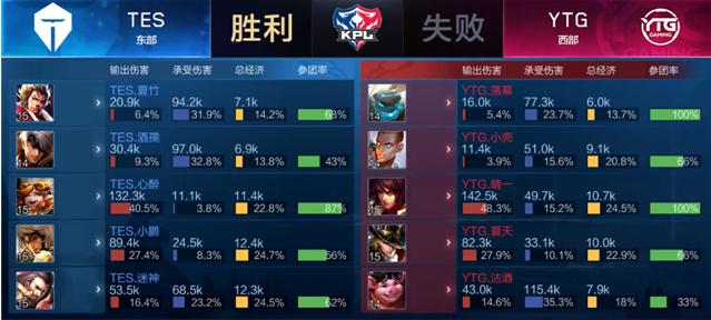 還是前往錦 還是前往錦