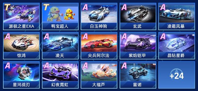 跨场景复测 跨场景复测